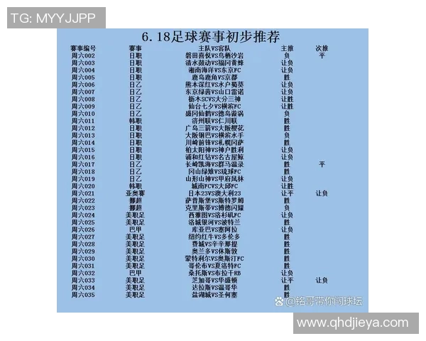 今日足球赛程一览表